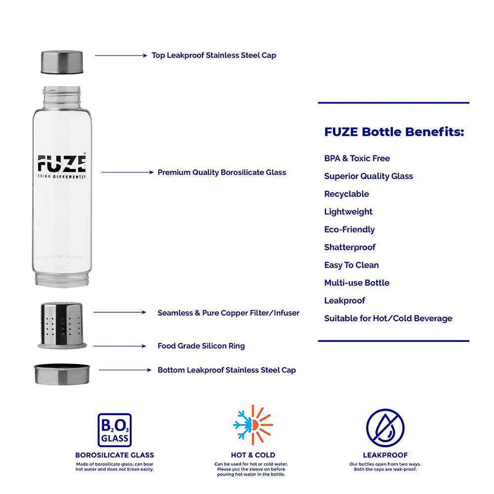 Fuze Borosilicate Glass Bottle with Removable Filter & 1 pack of Alkaline Balls. (500ml)