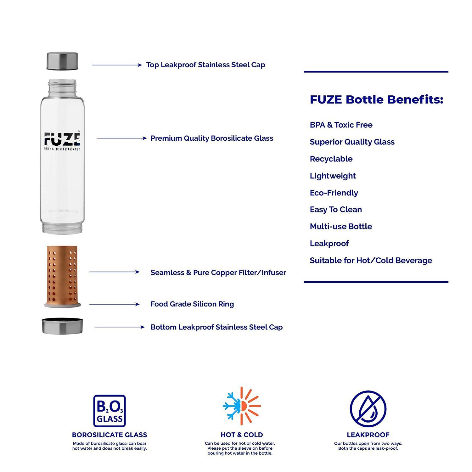 Fuze Glass Bottle with Removable Pure Copper Filter - 500 ML